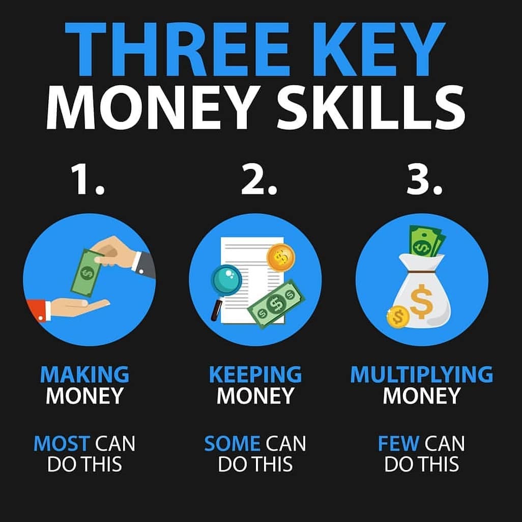 three money skills-min (1)